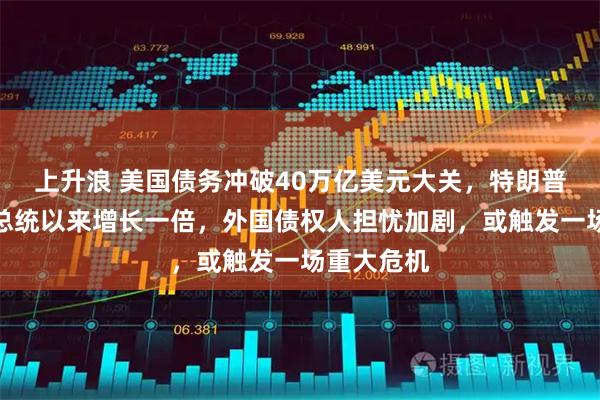 上升浪 美国债务冲破40万亿美元大关，特朗普首次就任总统以来增长一倍，外国债权人担忧加剧，或触发一场重大危机